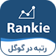 افزونه WP Rankie ❤️ مشاهده و ردگیری رتبه سایت در گوگل | نسخه 1.7.1