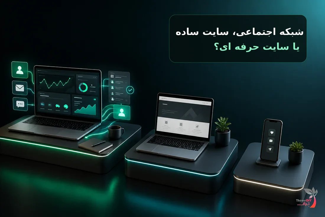 آیا کسبوکار شما واقعاً به سایت نیاز دارد؟ راهنمای تصمیمگیری برای مدیران شیرازی 2 مقایسه شبکه اجتماعی، سایت معرفی ساده و سایت حرفهای برای رشد کسبوکار
